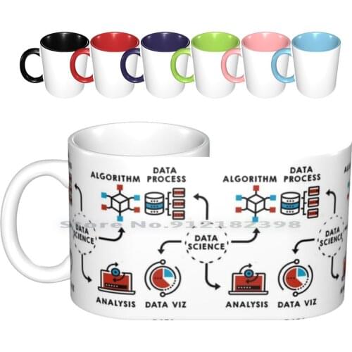 Data Science Designs Ceramic Mugs Coffee Cups Milk Tea Mug Data Big Data Analytics Business Intelligence Data Viz