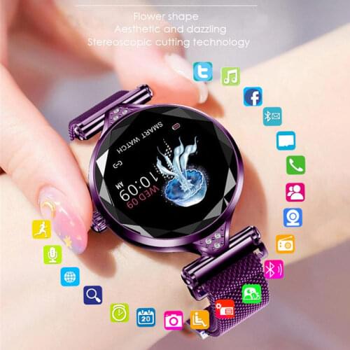 MOONBIFFY Pedometer Watch