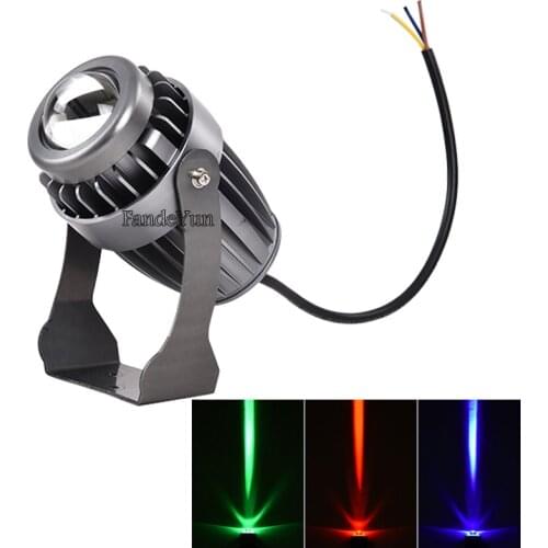 FandeYun LED Floodlights