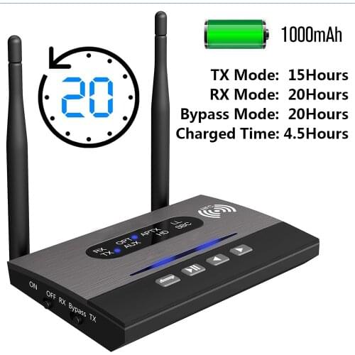 Long Range 80M Bluetooth 5.0 Audio Transmitter Receiver with NFC Apt-X Low Latency/Aptx-HD for TV PC RCA 3.5mm Jack AUX SPDIF
