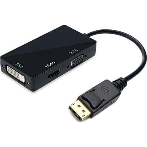 Duorem HDMI Cables