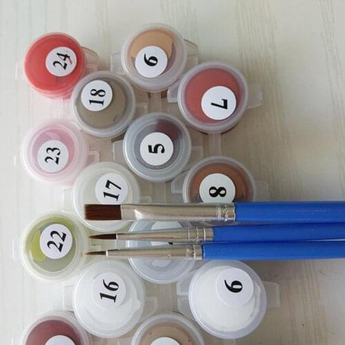 HobbyLane Paintings By Numbers