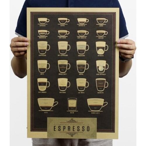 47*36cm Nostalgic Vintage Decorative Painting Kraft Paper Poster Corridor Bar Sticker Coffee Surf Van Gogh Starry Sky