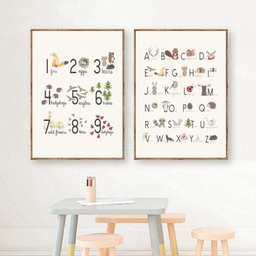 Woodland Alphabet and Numbers Educational Poster Canvas Print Gender Neutral Nursery Wall Art Decor Kids Room Painting Pictures