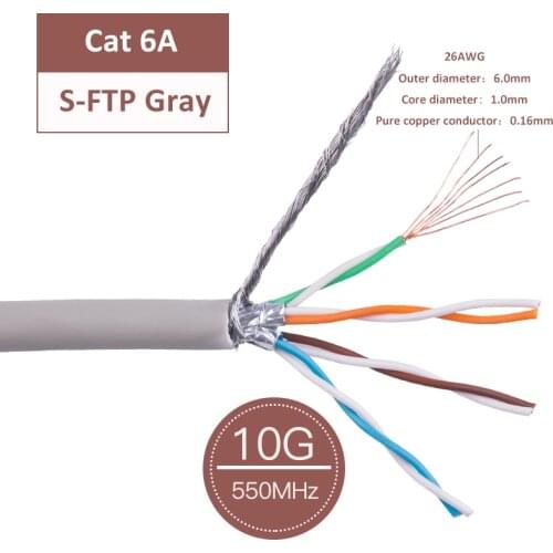 Linkwylan Cables