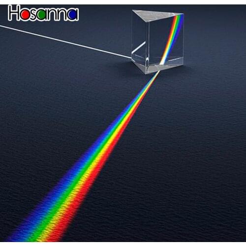 Kids Physics Stem Science Toys Glass Reflecting Triangular Color Prism Learning Educational Toys for Children Light Spectrum