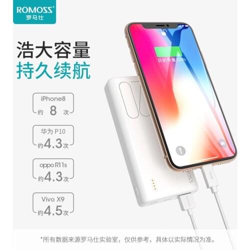 20000mA PSL20 Three-port Universal Charge Pad 5V USB QC3.0PD 18W Lithium Ion Lithium Polymer Battery Mobile Power Supply