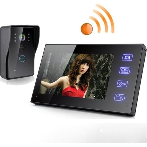 Video Intercoms MAOTEWANG China
