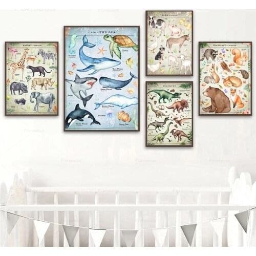 Vintage Safari Animal Canvas Painting Dinosaur Art Prints Nordic Posters And Prints Wall Pictures Baby Kids Room Decoration