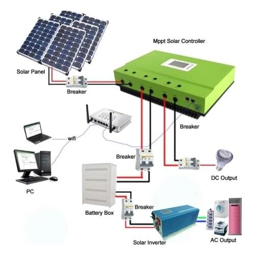 MPPT Master 50A Solar Charge Controller DC 96V Max PV input voltage 300V with RS485 & Wifi Solar Charge Controller