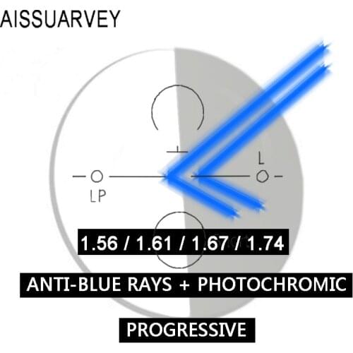 1.56 1.61 1.67 1.74 Free Form Progressive Anti Blue Lights Blue Rays Block Photochromic Lenses Multifocal Bifocal Computer Work