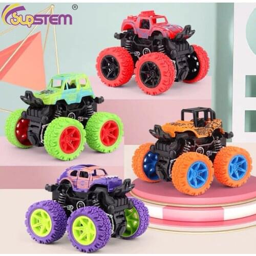 Land Transport Supstem China