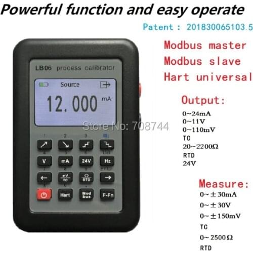 EVERGOOD Current Measuring Instruments