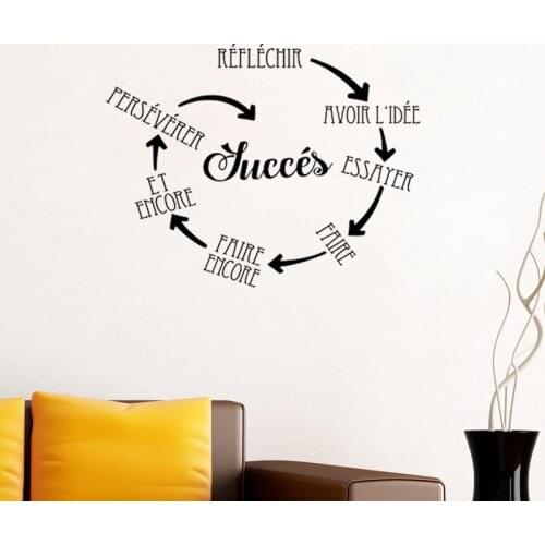 Think Idea Success Try Doing Wall Stickers French Inspirational Office Quote Vinyl Wall Decals Living Room Bedroom Decoration
