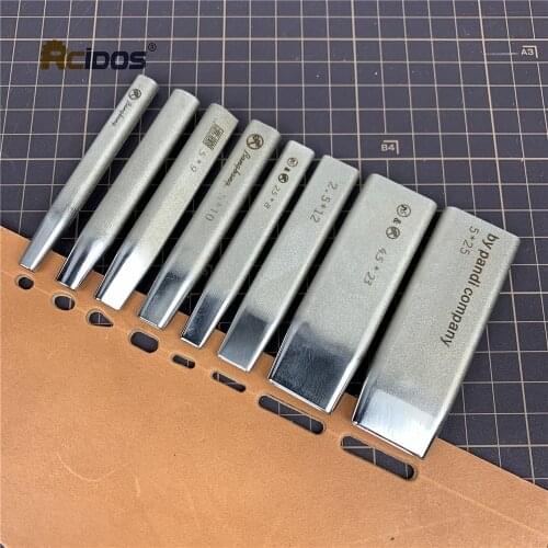 RCIDOS Incisors China