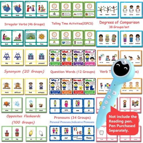 12 Groups/set Question Words English Flash Card Children Education Cognition Card Learning Toys For Children Games Montessori