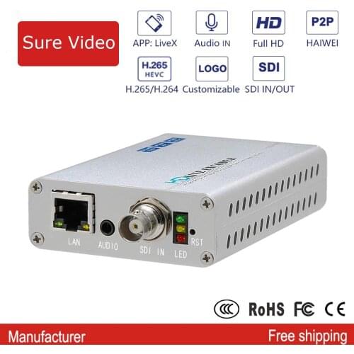 H8115P H.264 H.265 SDI Video Encoder IPTV Encoder Loop Out Full 1080P HD Live Streaming Encoder Support RTMP SRT etc