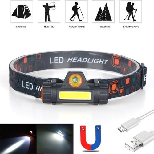 ICOCO LED Headlamps