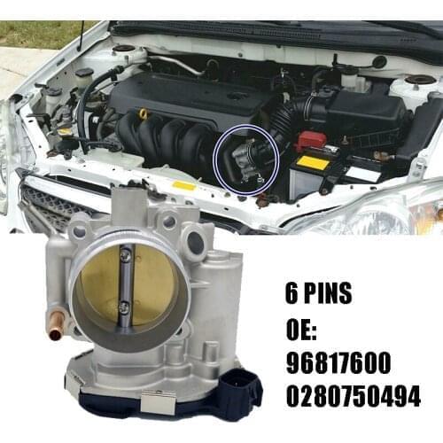 Amrkeilt Throttle Valves