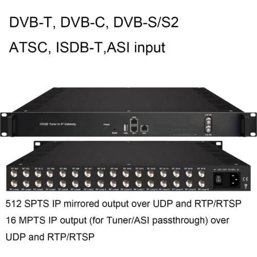 Tuner to IP gate way, DVB-T/DVB-C/ISDB-T/ATSC to IP gate way