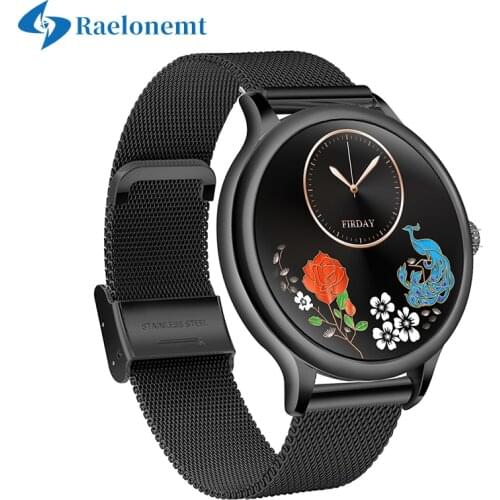 Raelonemt Smart Electronics