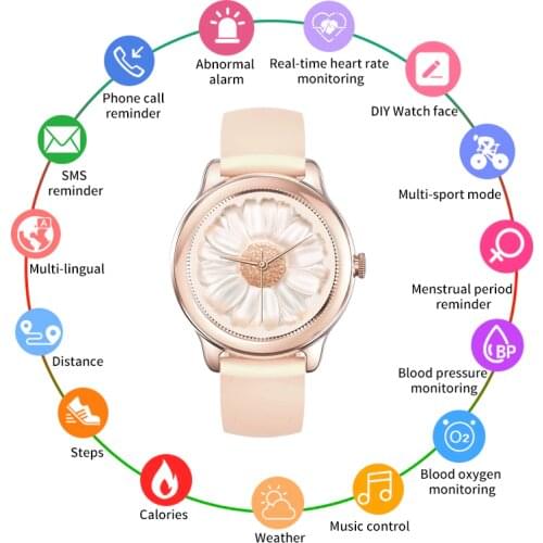 Woman Smart Watch Exercise Calorie Sleep Heart Rate Monitor Sports Fitness Bracelet Smartwatch for Android IOS B8 Pro