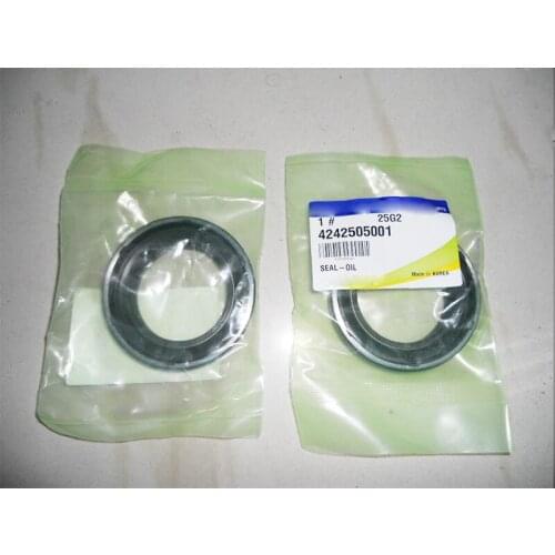 HYBHMC Seals For Cars