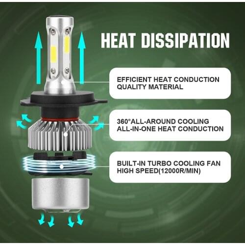 Waterproof IP68 Car Headlight Replacement Tool 6500K 9V-36V Accessories