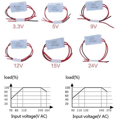 1PCS AC-DC Mini Converter AC 1A 5W 220V To DC 3.3V 5V 9V 12V 15V 24V Power Supply Module
