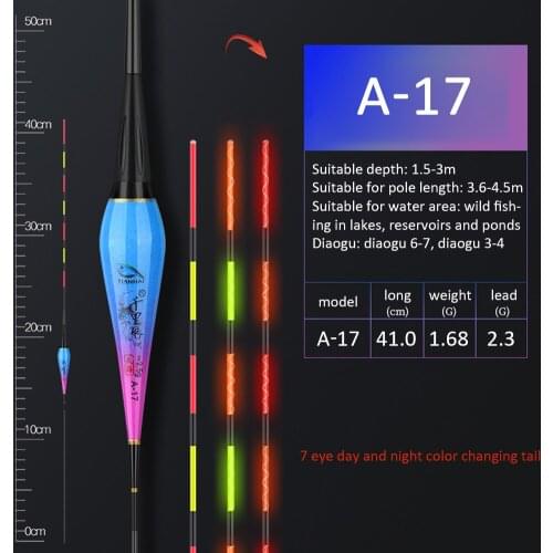 Nano Smart Led Fishing Float Highly Sensitive Fish Bite Remind Buoy Gravity Sensor Glowing Electric Night Fishing Float