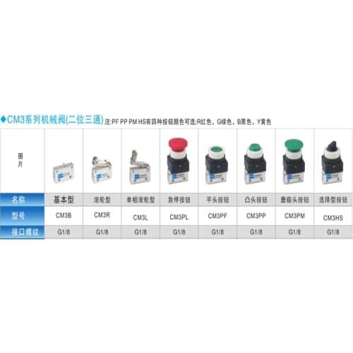 Machinery mechanical Pneumatic Valve CM3B CM3R CM3L CM3PL CM3PF CM3PP CM3PM CM3HS