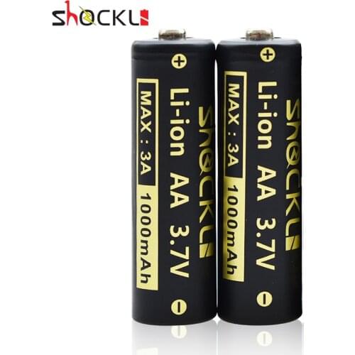 Headlamps Shock-li China