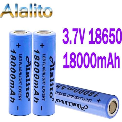 MLWLE Goods For Tourism