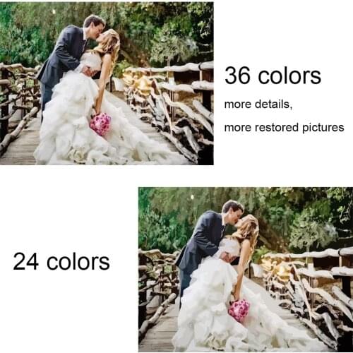 AZQSD DIY Unframe Photo Customized 24/36 Colors Oil Painting By Numbers For Portrait Wedding Family Pet Photos Gift On Canvas