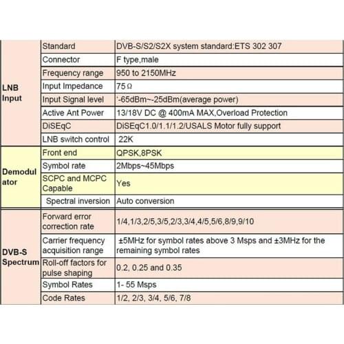 V8 Finder Meter DVB-S2/S2X Satellite Meter Satellite Finder satfinder Digital Sat locator