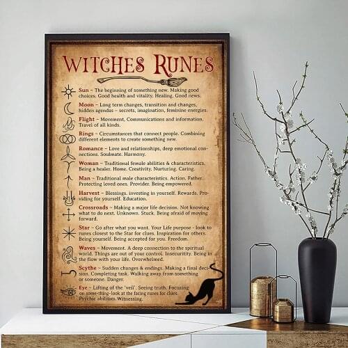 Witch Runes Posters and Prints Retro Kitchen Witchcraft Decorative Wall Pictures Knowledge Art Canvas Painting Gifts Home Decor