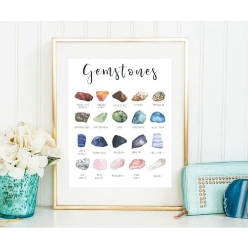 Gemstones Type Poster Art Print , Crystals Semi Stones Geology Decor Minerals Gems Science illustration Wall Art Canvas Painting