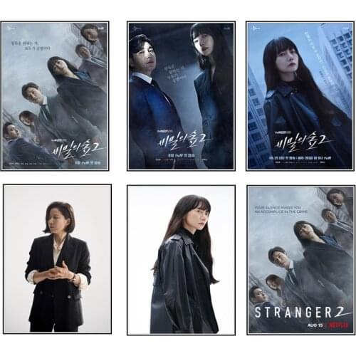 Stranger2 poster home office decor Home Decoration Stickers Posters Wall Stickers