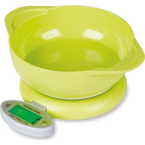 WFGOGO Meat Accessories