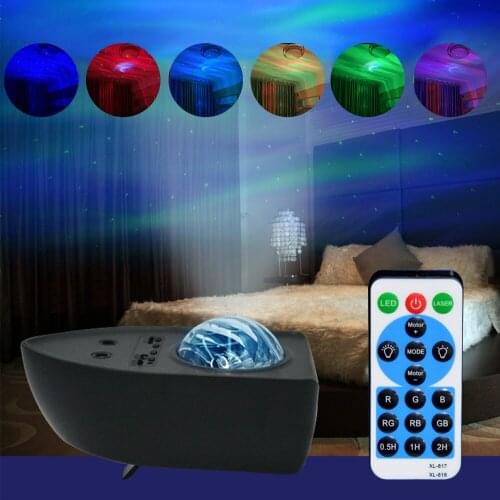 BORUIT LED Floodlights