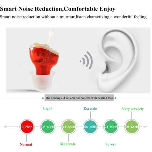 Portable Wireless Digital 8 Channel Hearing Aids Invisible Heaing Aid Ear Sound Amplifier Mini CIC Hearing Device