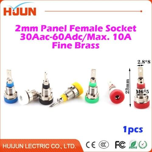 HJUN Connectors