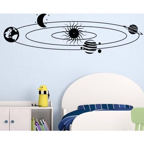 Solar System Wall Sticker For Kids Rooms Stars Universe Space Planets Home Decor Earth Sun Saturn Mars Moon Nuesery Decals C298