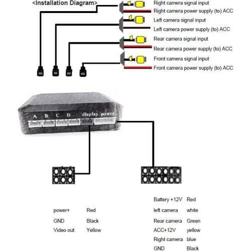 4ch Cameras Image Switch Control Box for Front /back/left/right Parking System Video car cameras switch control 4 channel