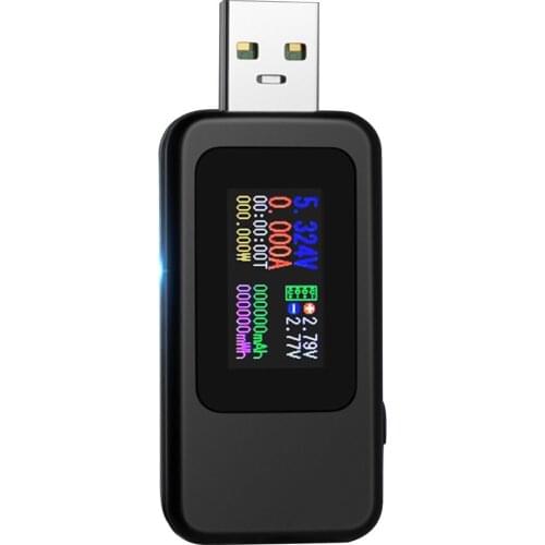 ZOTEK Power Meters