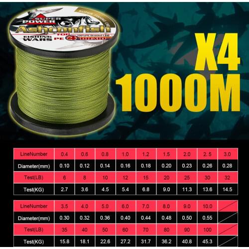 1000M bigger axle of pe super braided x4 sea fishing line 6LB-100LB strong japan Multifilament braided wires 0.1mm-0.55mm