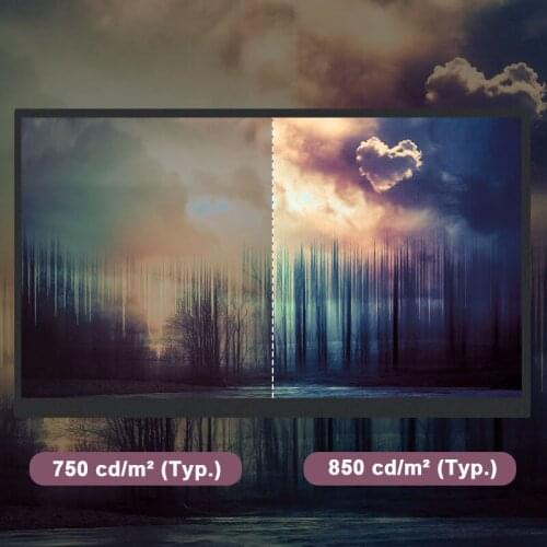 Original HannStar HSD156JUW2-A13 15.6 Inch 1k Resolution 1920x1080 SRGB TFT LCD Panel FHD Display Screen LCM Module