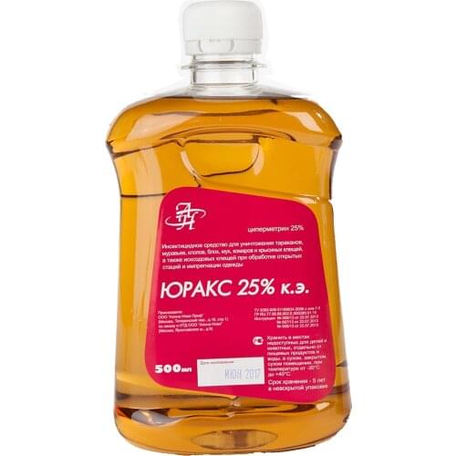 Юракс Home And Garden Products