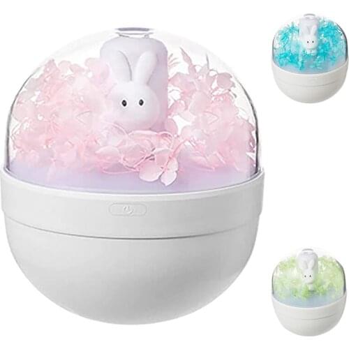 Климатическая техника HTC China At AliExpress