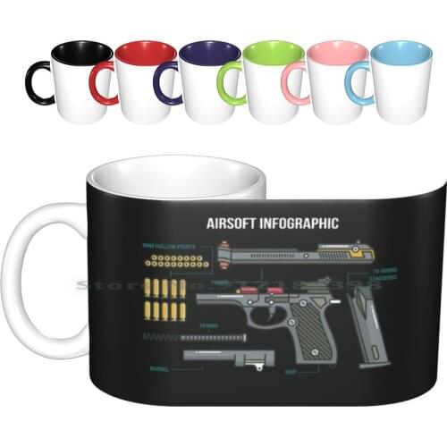 Airsoft Gun Infographic Design Ceramic Mugs Coffee Cups Milk Tea Mug Airsoft Gun Military Weapon Army War Target Soldier